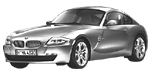 BMW E86 B14C5 Fault Code